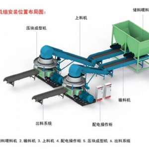 秸稈壓塊機(jī)